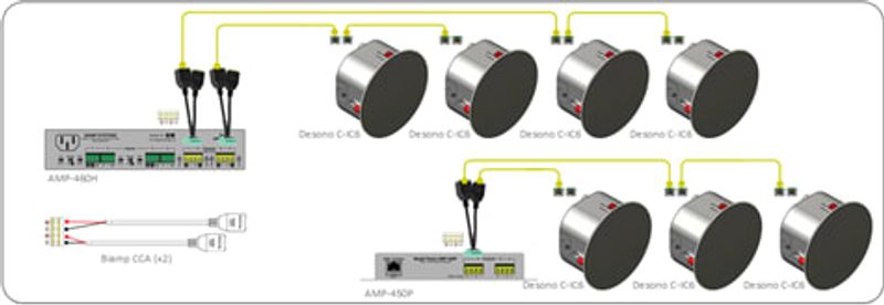 Cat til Phoenix adapter 10-pack