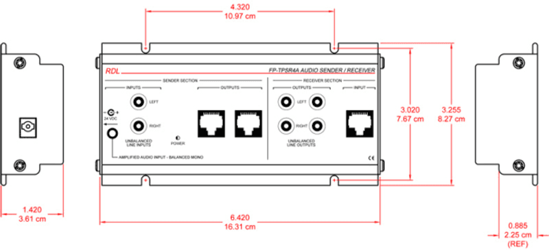 RDL Sender/mottaker 2-par Format-A
