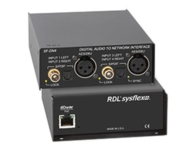 Hovedbilde RDL Dante AES/EBU + SPDIF Inn og Ut