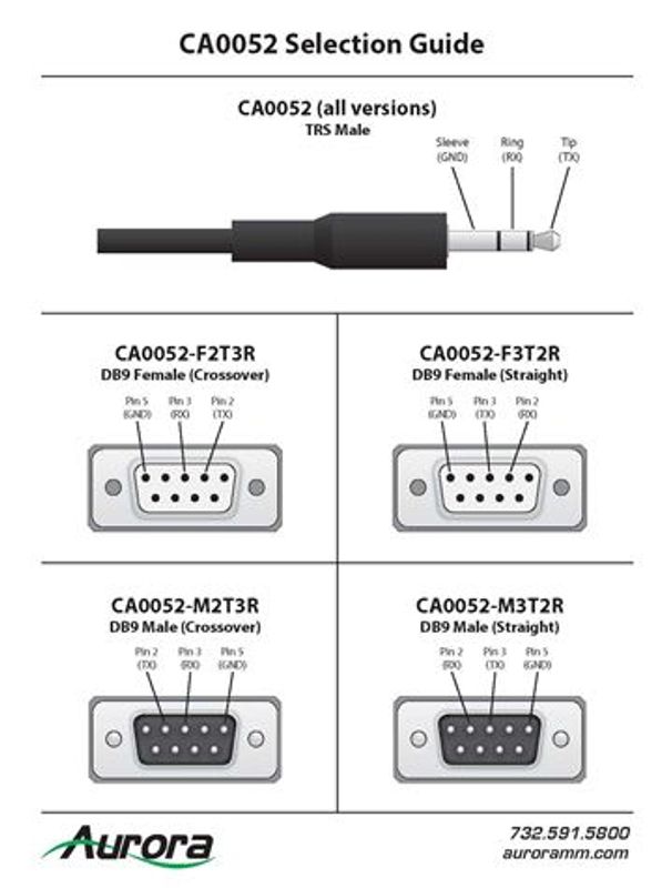 AURORA Kabel RS232 TRS til D-Sub9pin Hann 2-TX 3-RX (Null Modem)